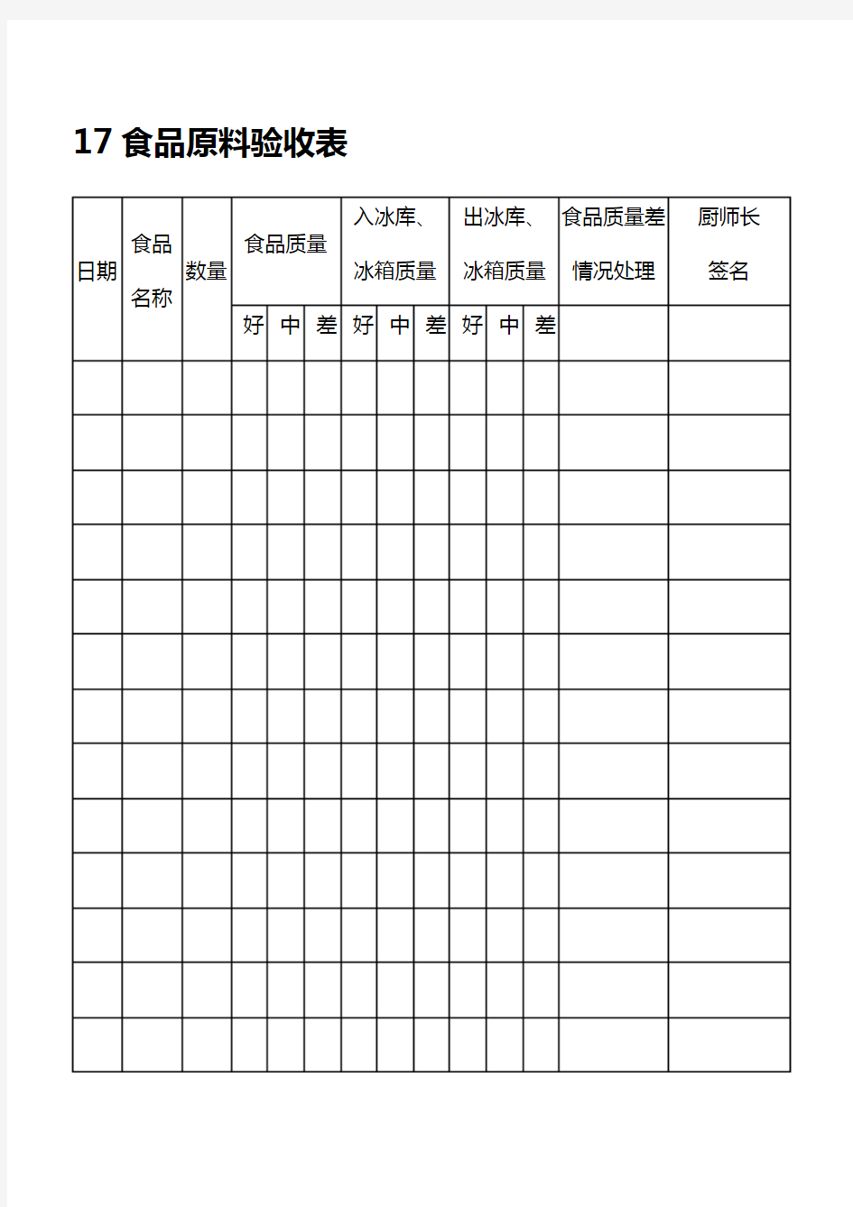 食品原料验收表