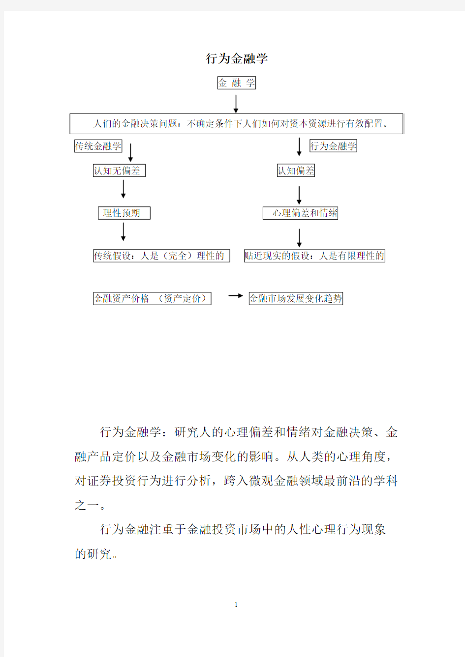 (完整word版)行为金融学(第一章)