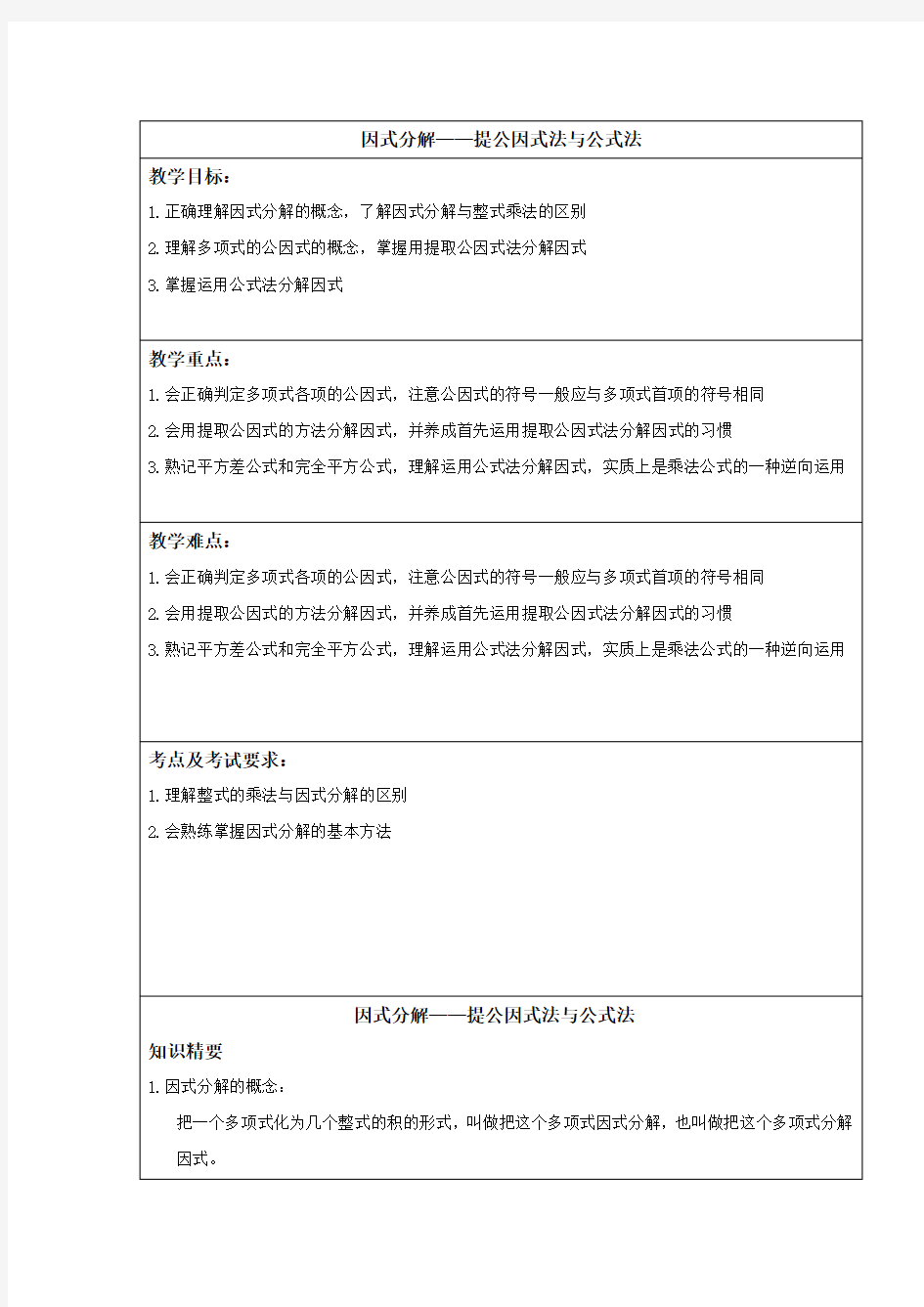 沪教版七年级  因式分解提公因式,公式法-带答案