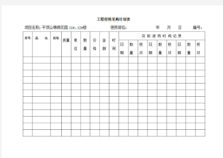 工程材料采购计划表