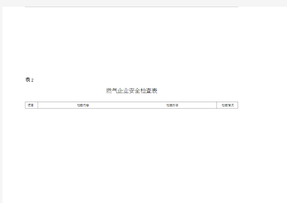 天燃气企业安全检查表