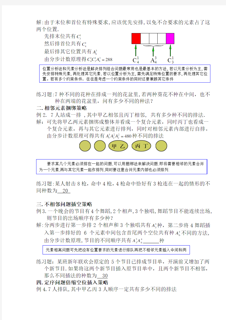 排列组合常见21种解题方法.