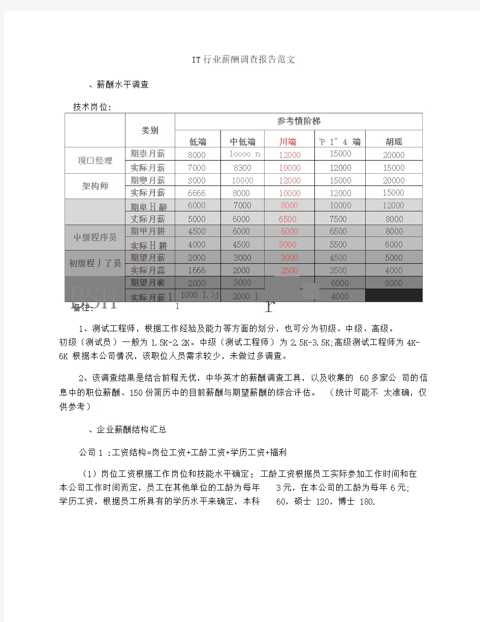 IT行业薪酬调查报告范文