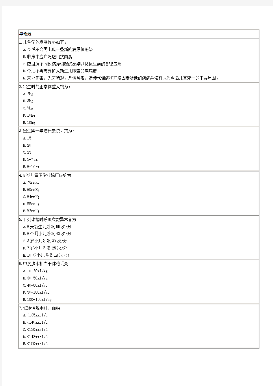 《儿科学》期末考试题