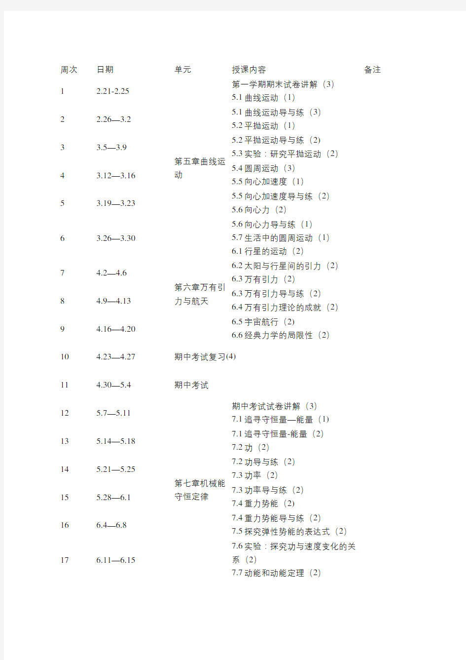 (完整版)高一物理下学期教学进度安排