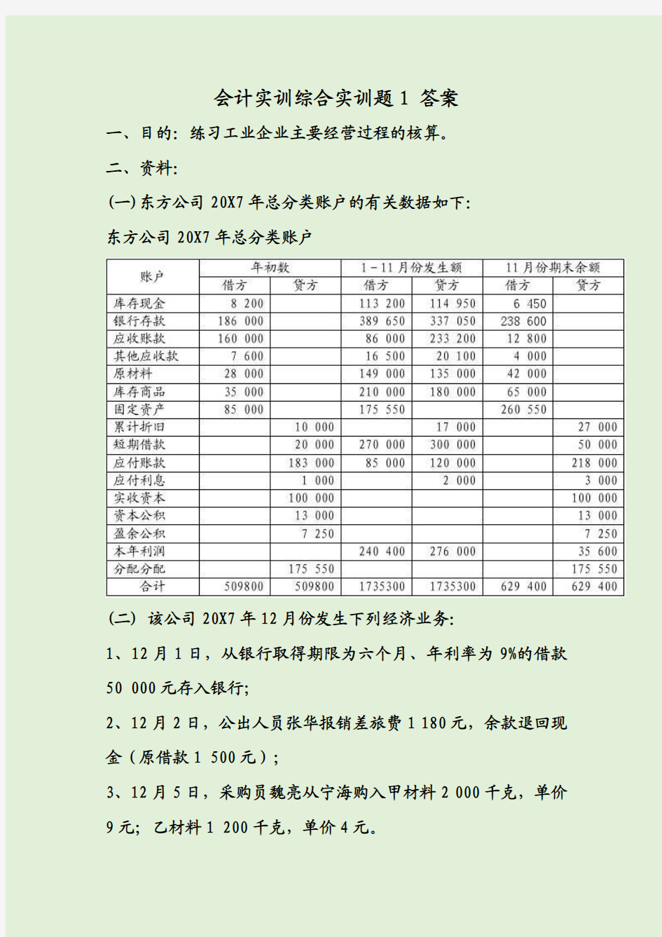 会计实训综合实训题1 答案