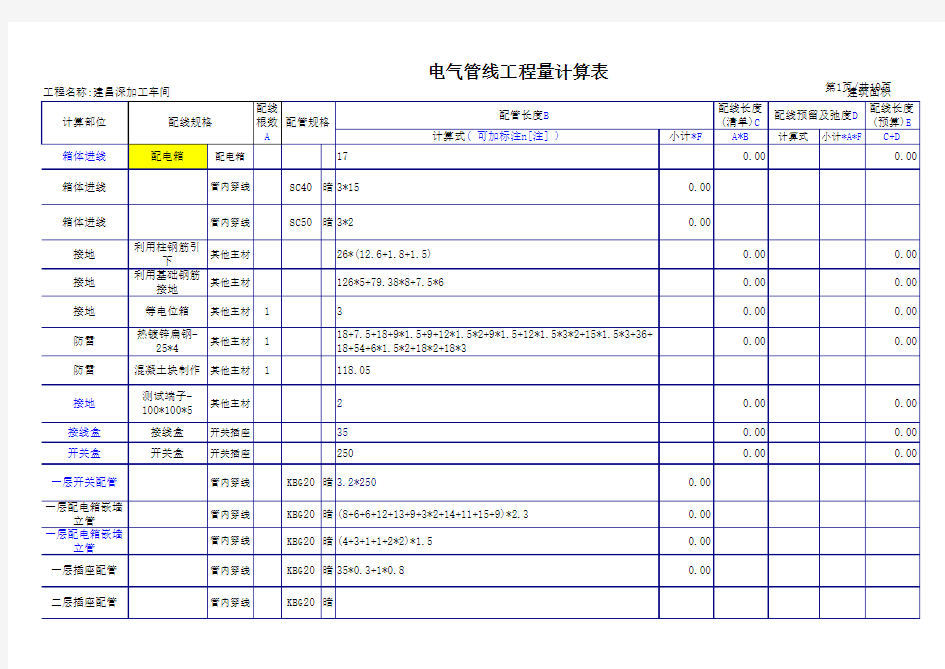 电气工程量计算表格