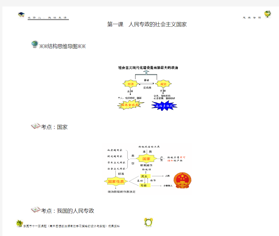 思维导图——政治生活部分