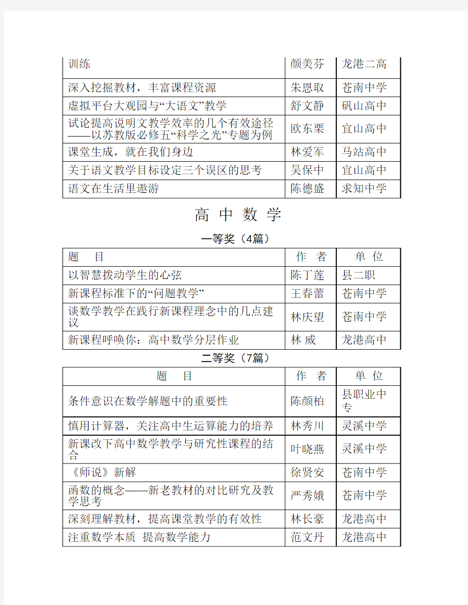 2007年苍南县中小学教师优秀教学论文评选