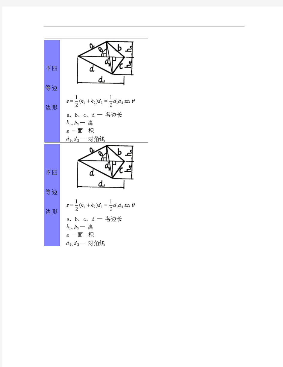 各种几何图形计算公式.