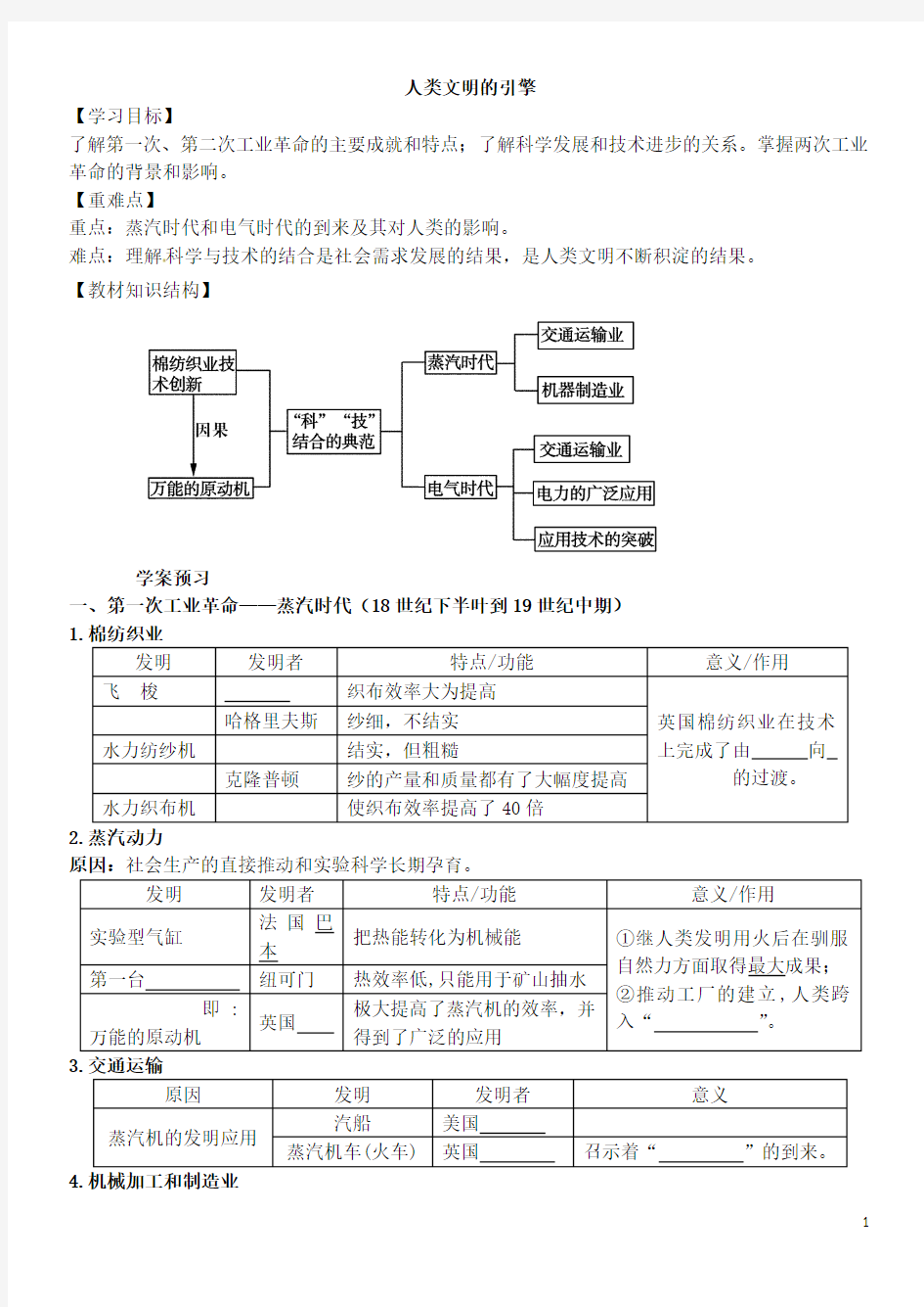 第三节人类文明的引擎