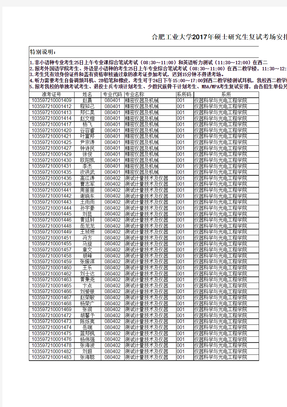 合工大2017年复试安排