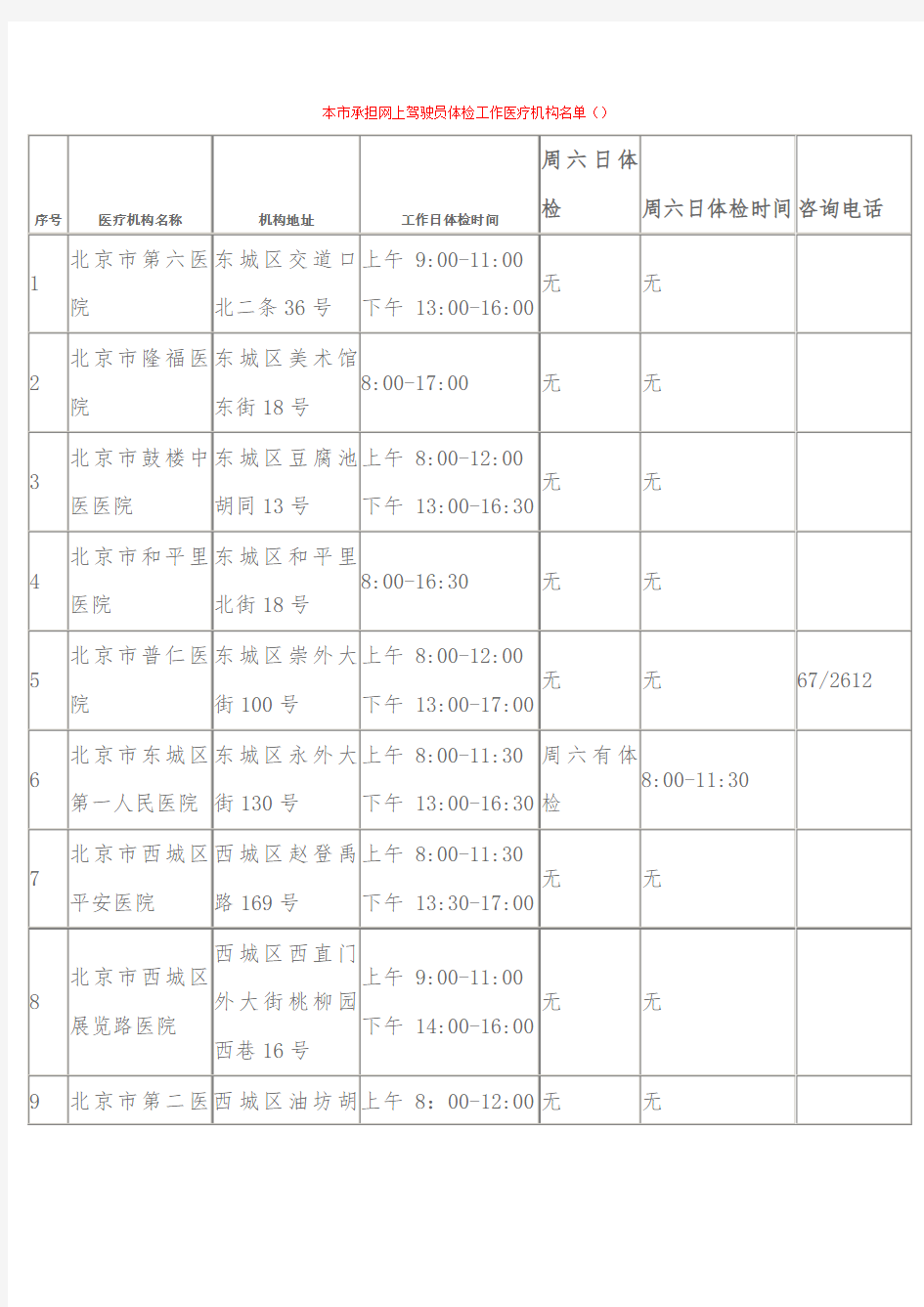 北京驾照体检医院名单表