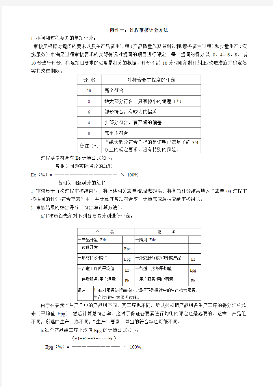 过程审核评分方法