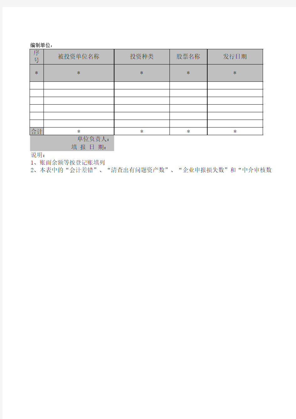 长期股权投资清查明细表(表格模板、XLS格式)