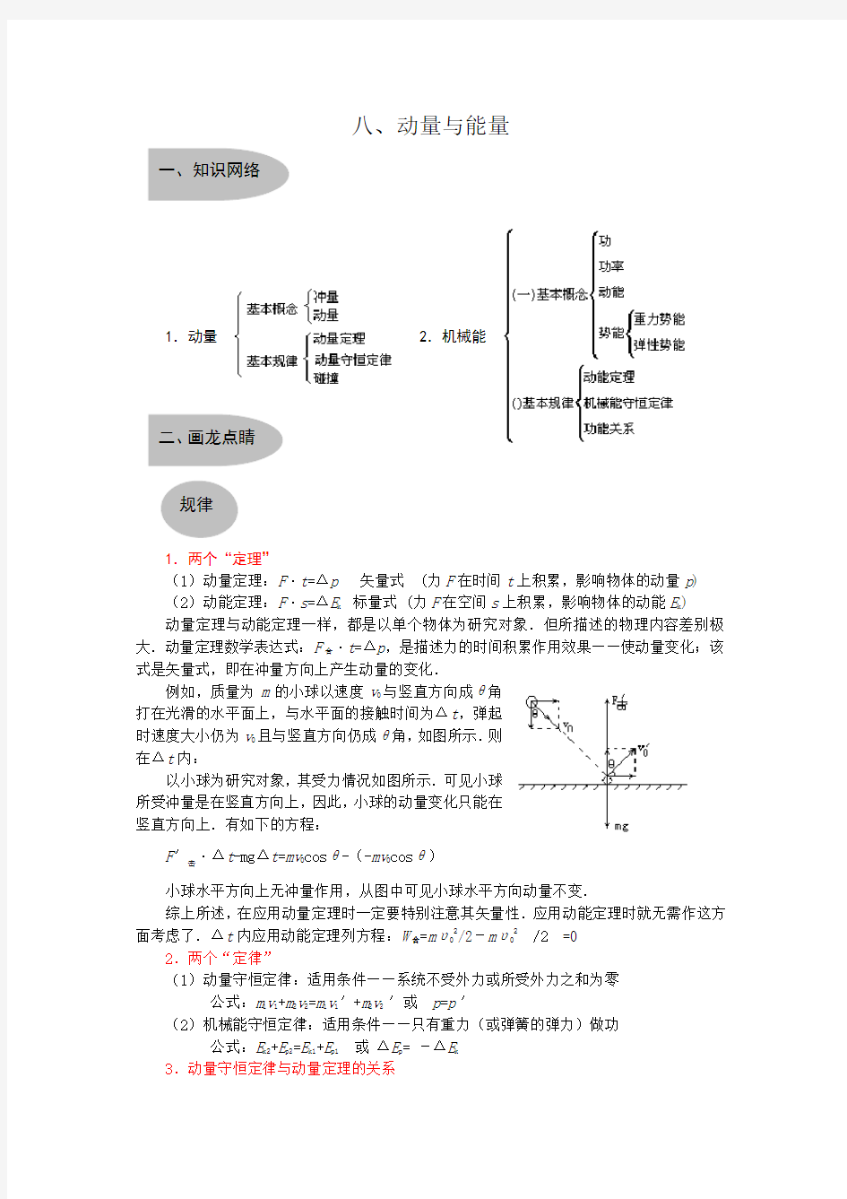 高中物理公式大全全集八动量与能量