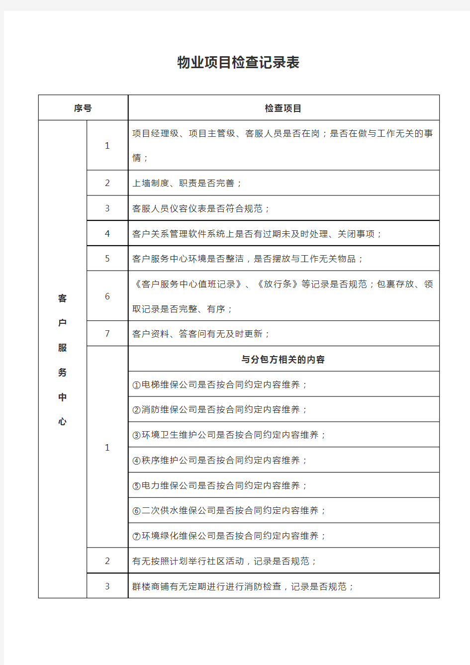 物业项目检查记录表