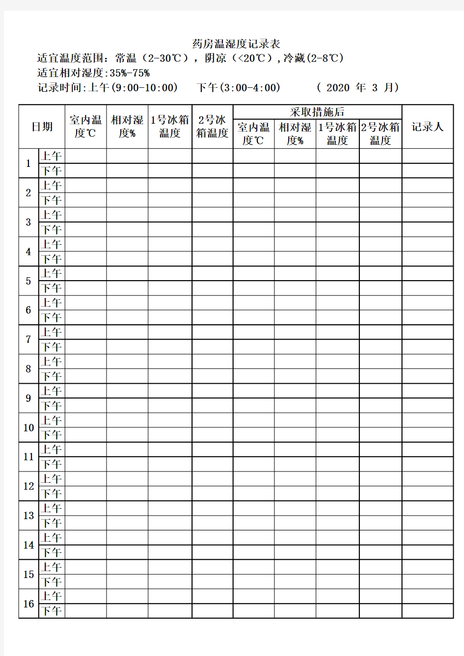 药房温湿度登记表