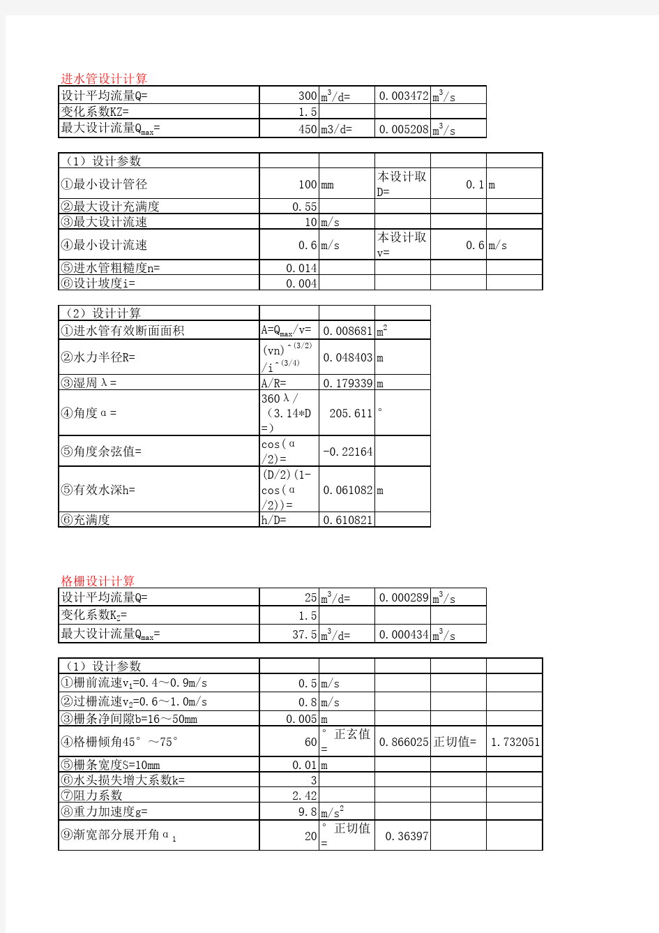 污水工艺设计计算书