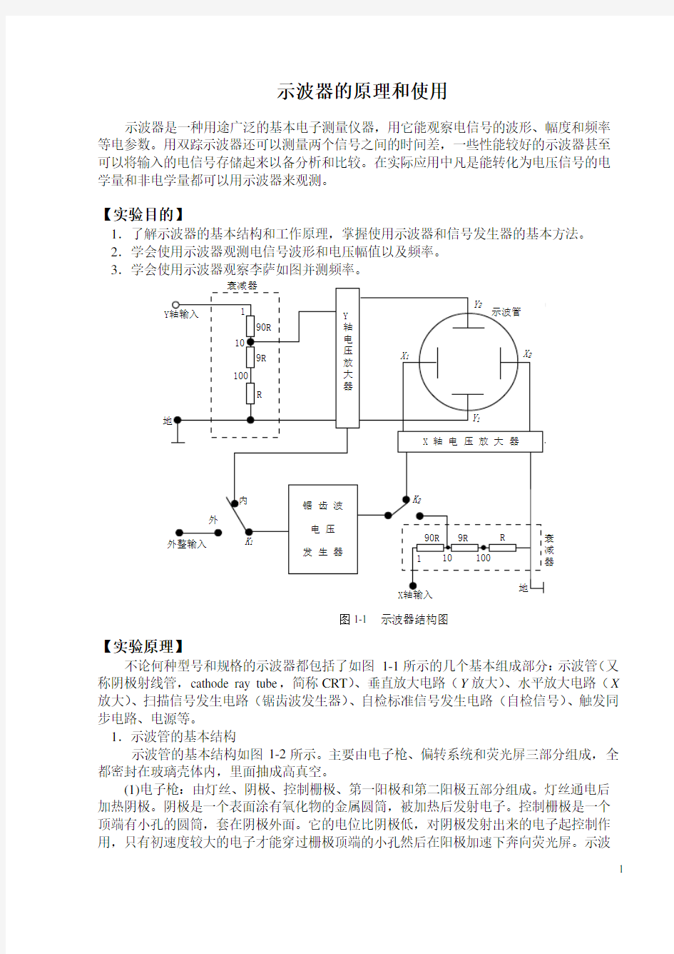 示波器的原理和使用