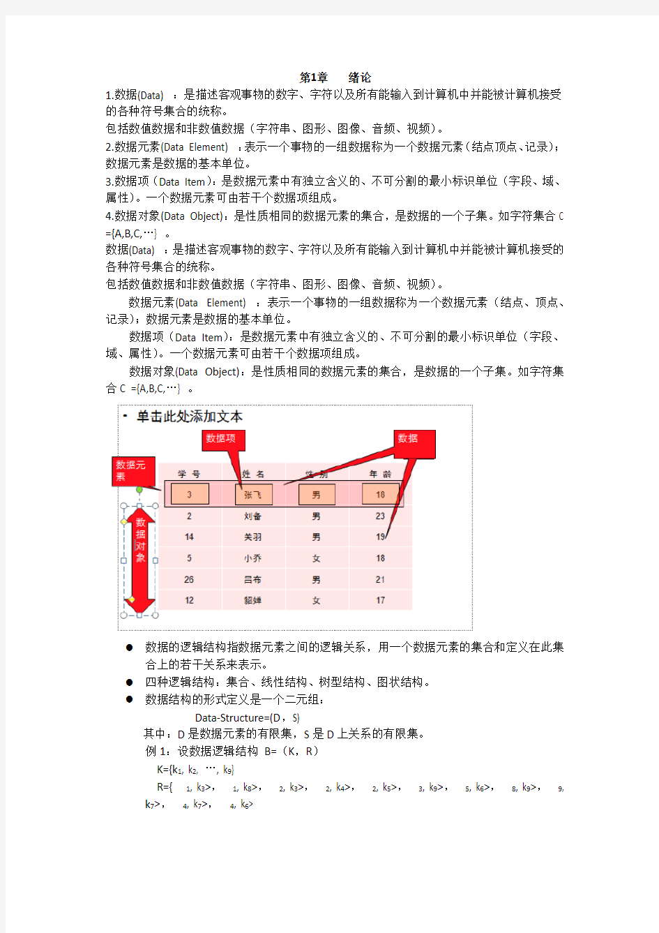 数据结构期末复习总结