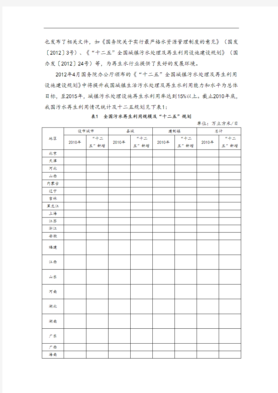 《城市污水再生利用现状及实例分析》