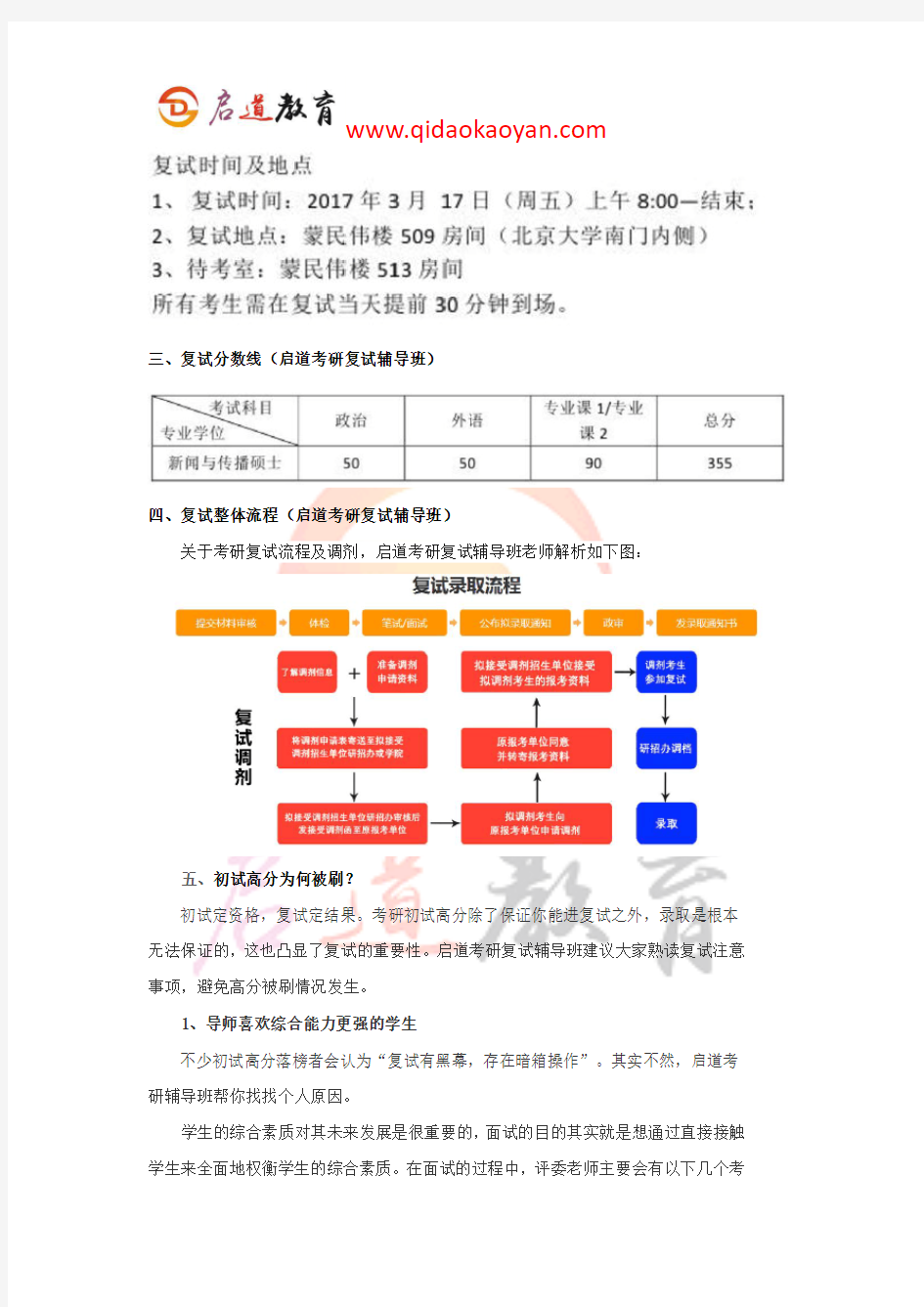 2018年北京大学考研复试-北大新媒体研究院考研复试通知复试经验复试英语及面试技巧