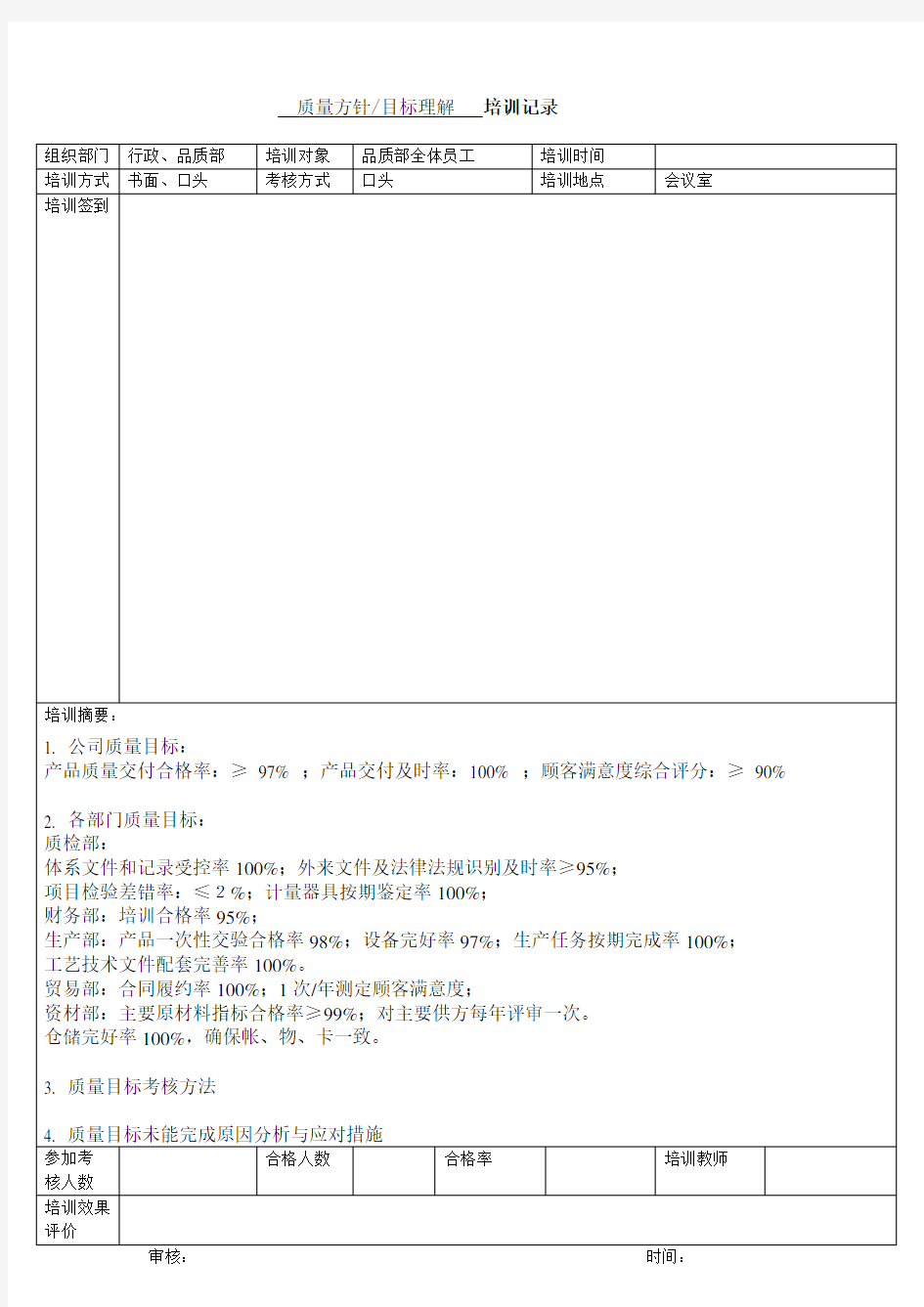 质量培训所有记录(24个质量培训记录)