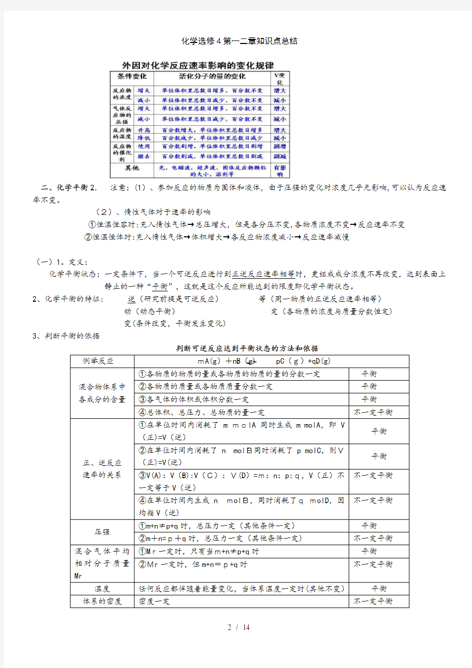 化学选修4第一二章知识点总结