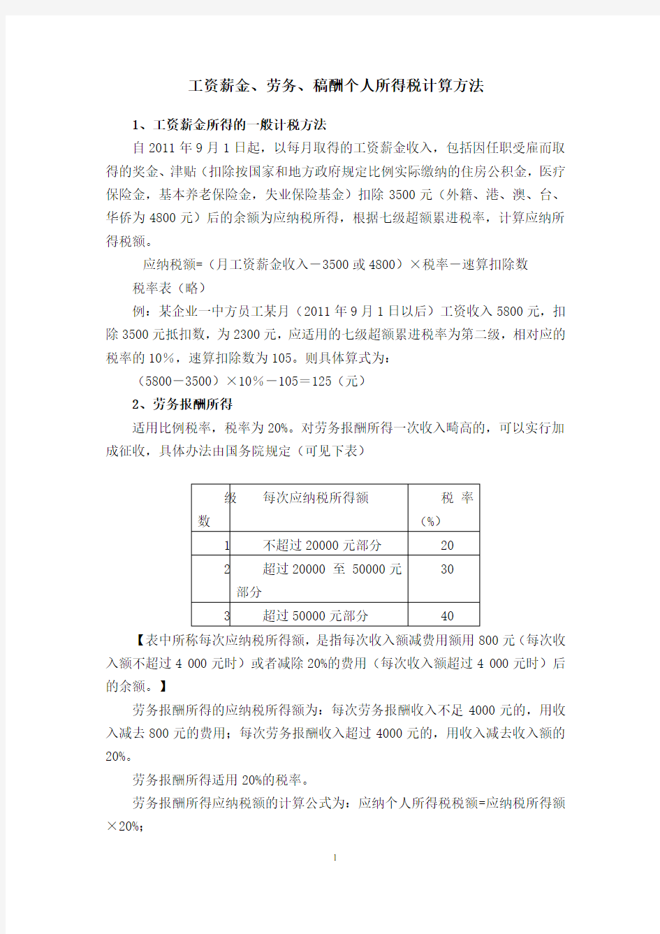 工资薪金、劳务、稿酬个人所得税计算方法