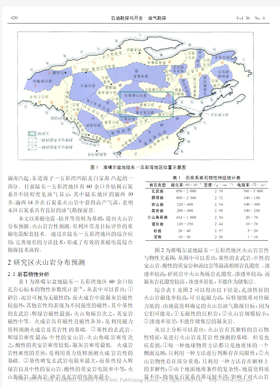 准噶尔盆地火山岩油气藏分布规律及区带目标-石油勘探与开发