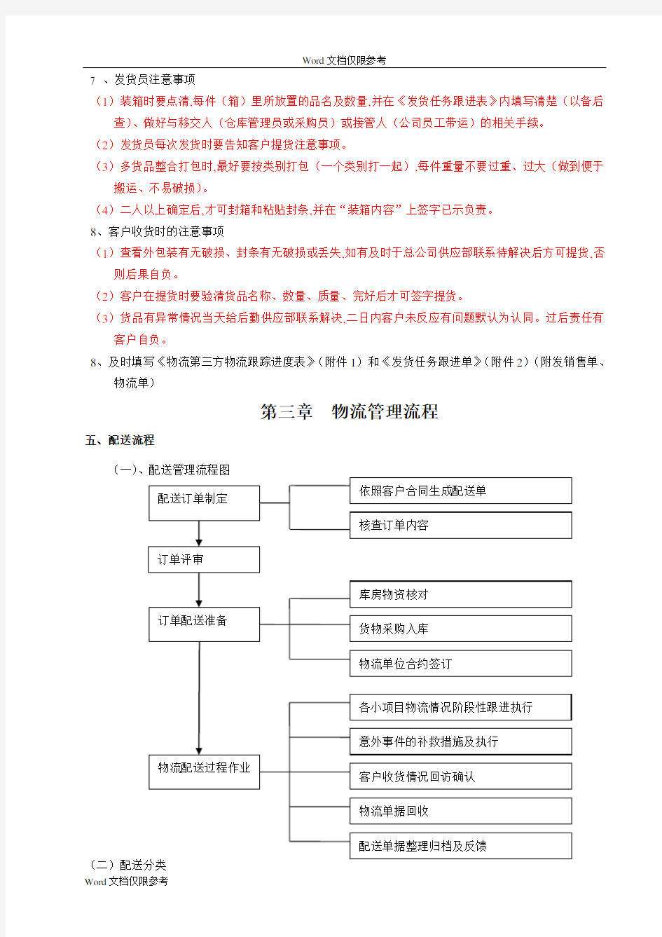 物流配送管理制度