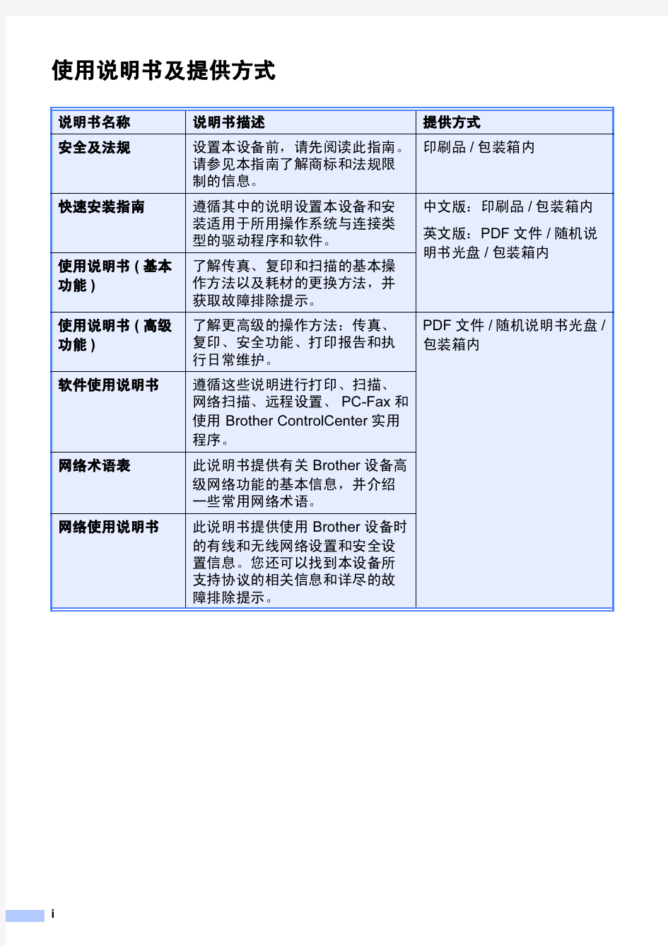 兄弟MFC-7360黑白激光多功能一体机使用说明书(高级功能)