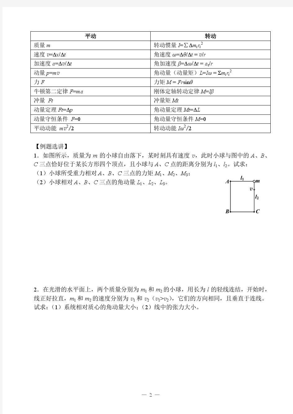 高中物理竞赛辅导讲义-第6篇-角动量