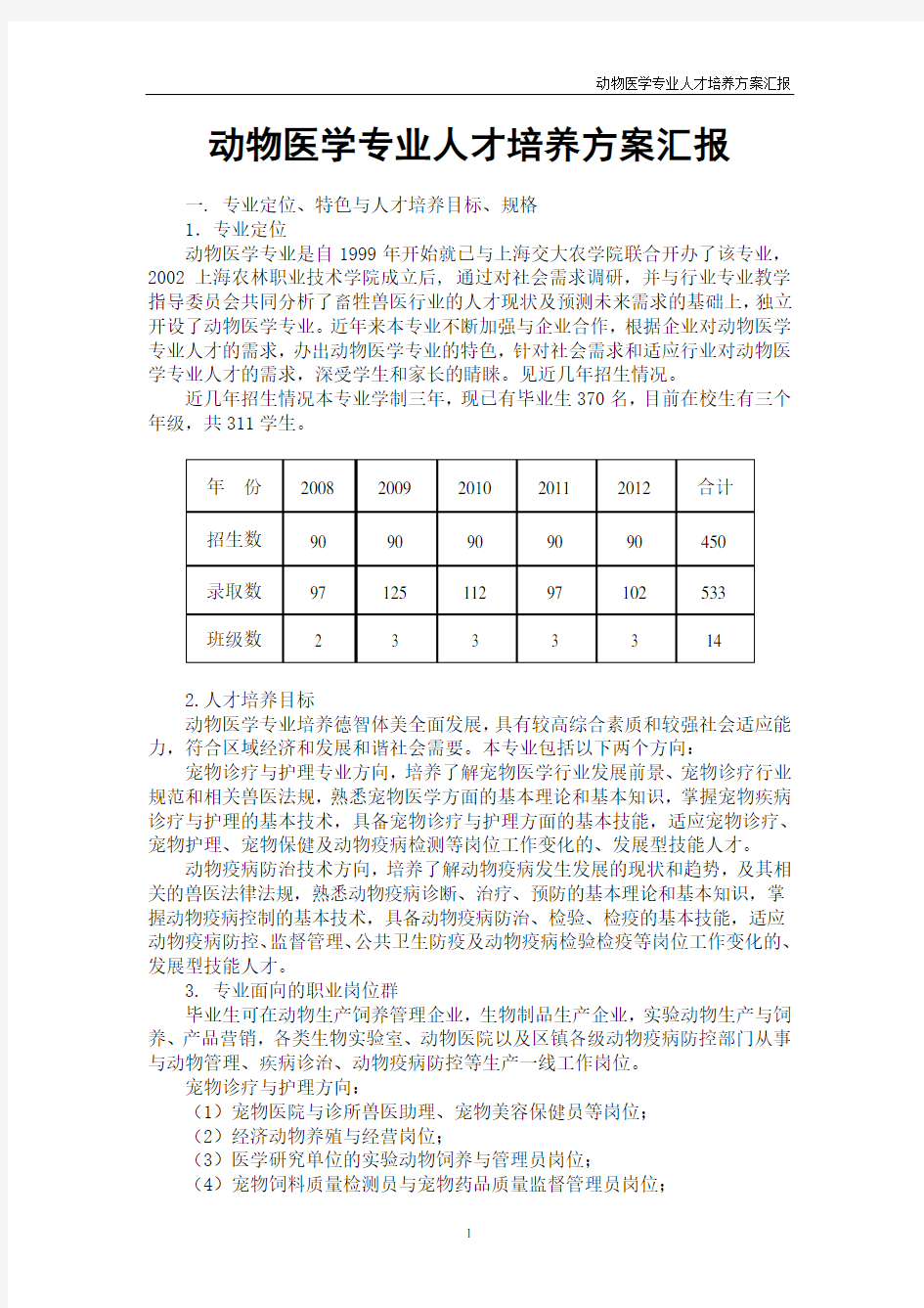 动物医学专业人才培养方案汇报