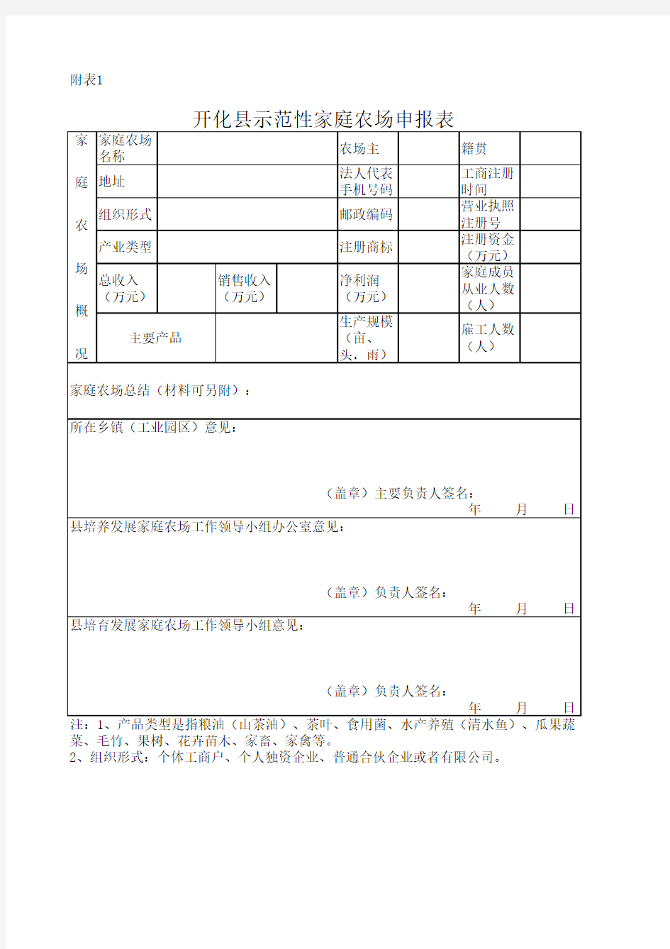 开化县示范性家庭农场申报表