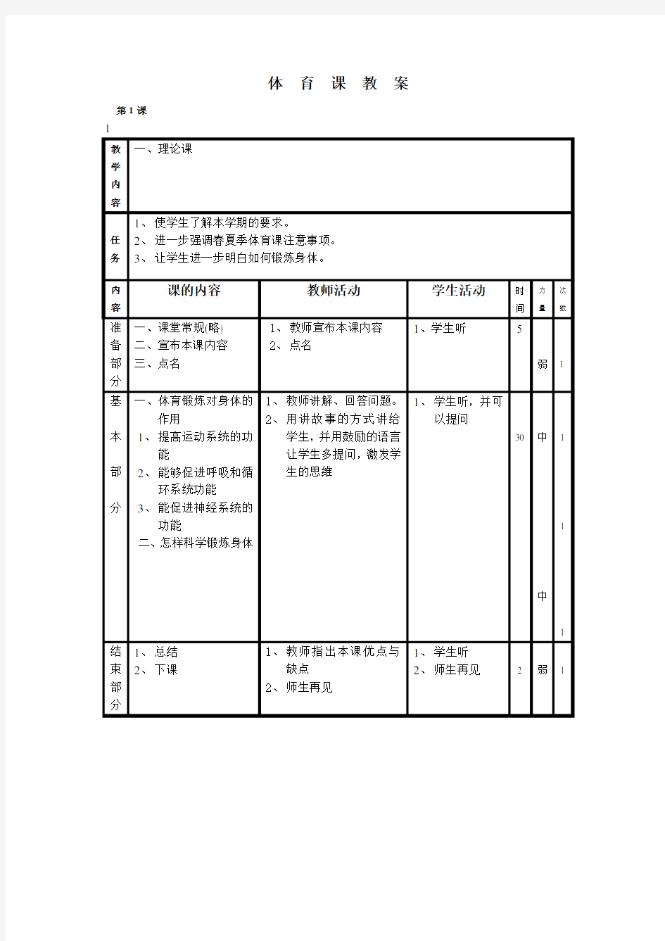 小学六年级体育教案(表格式)