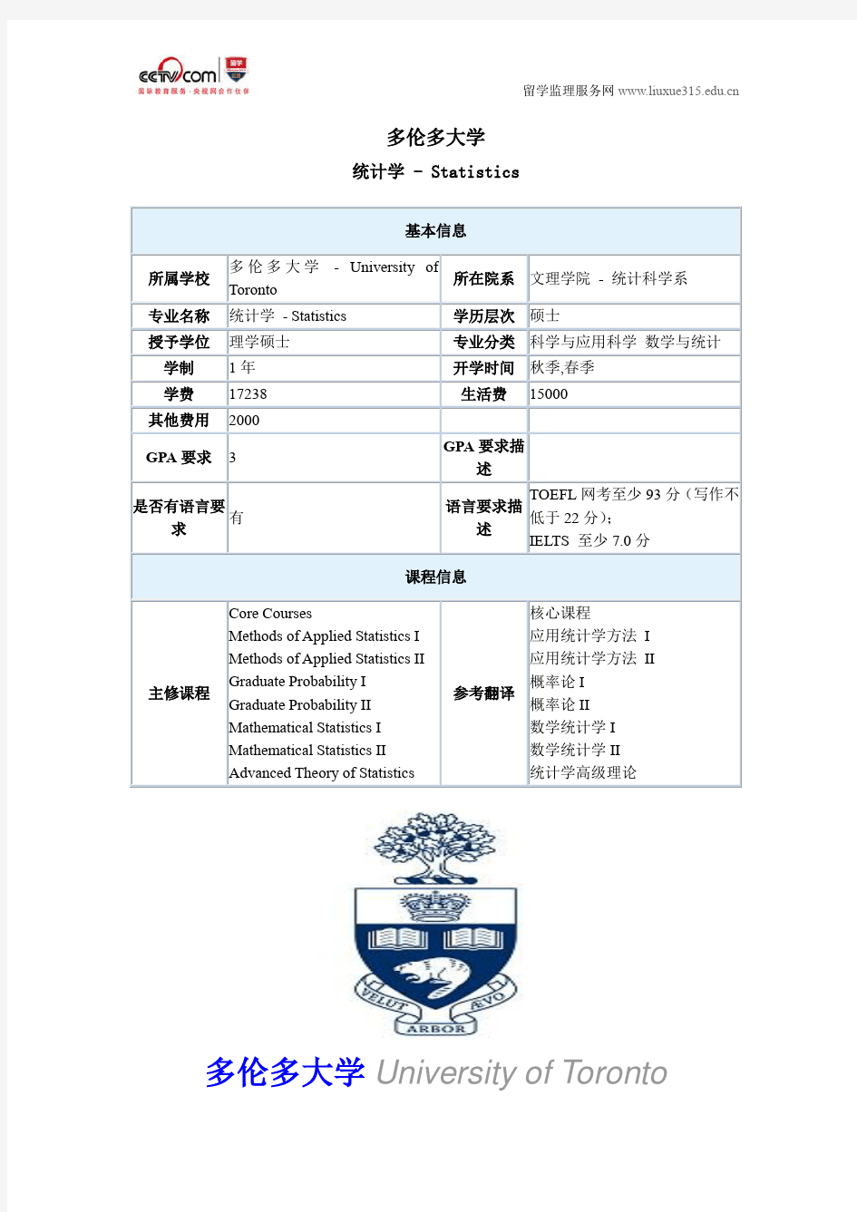 多伦多大学统计学硕士