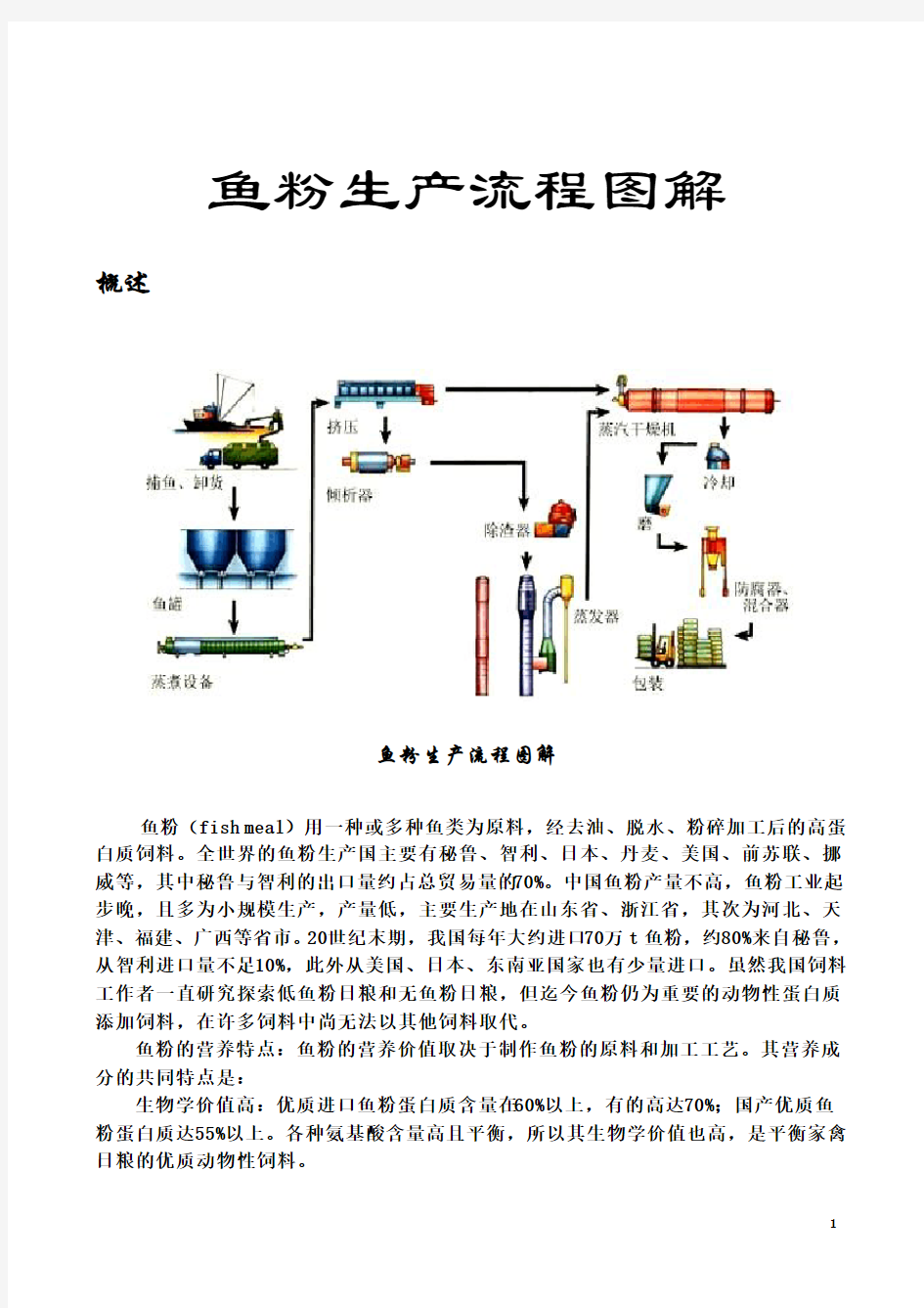 鱼粉生产流程图解