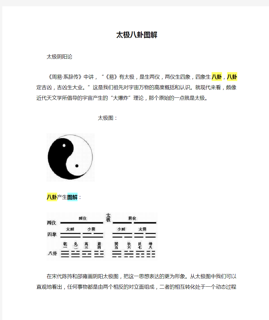 太极八卦图解