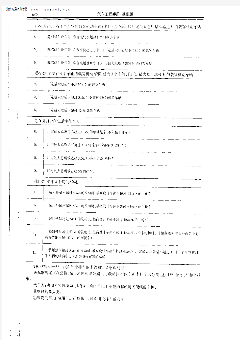 湖南万通汽修学校,汽车标准与法规之重要基础标准、强制性标准和进口汽车检验标准