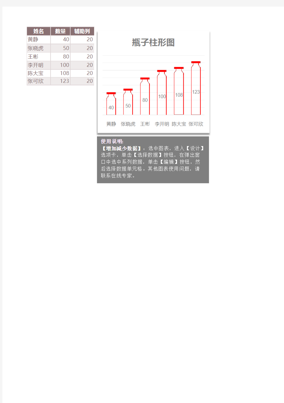 Excel图表模板-瓶子柱形图