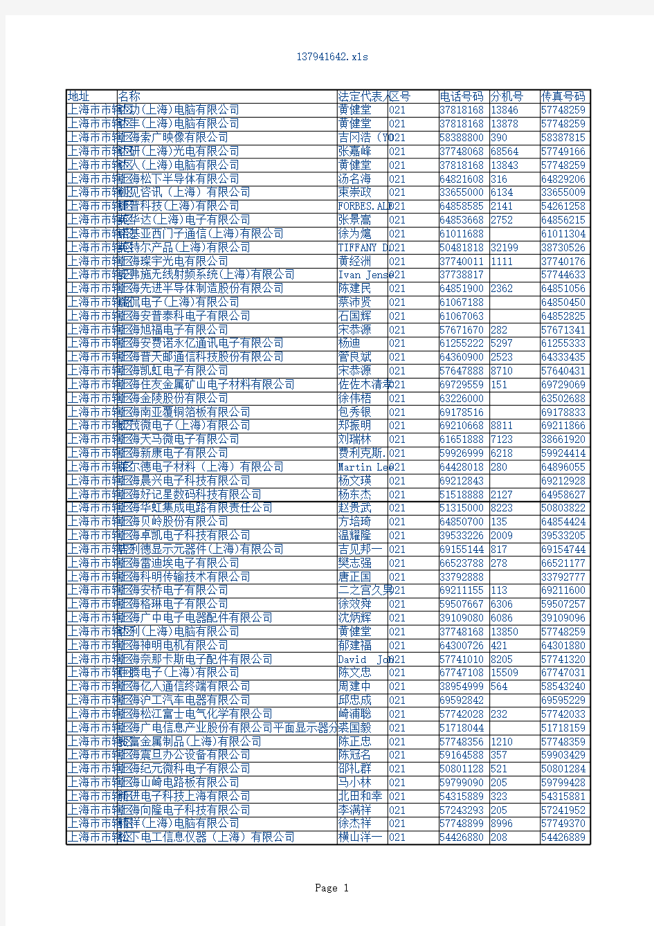 最新2012年.企业名单--上海、苏州