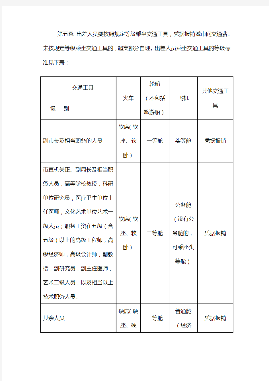 关于印发《深圳市市直机关和事业单位差旅费管理办法》的通知