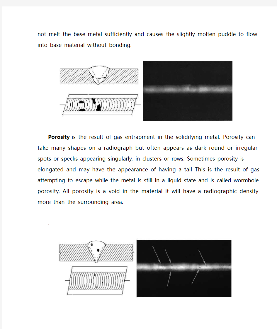 焊缝缺陷图例 (英文说明)2400-RadiographInterpretation