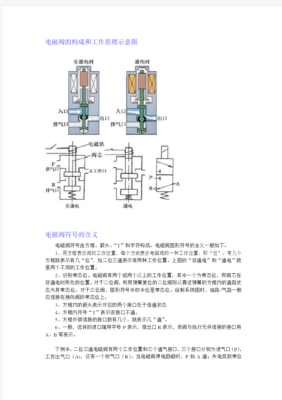 电磁阀符号及含义详解