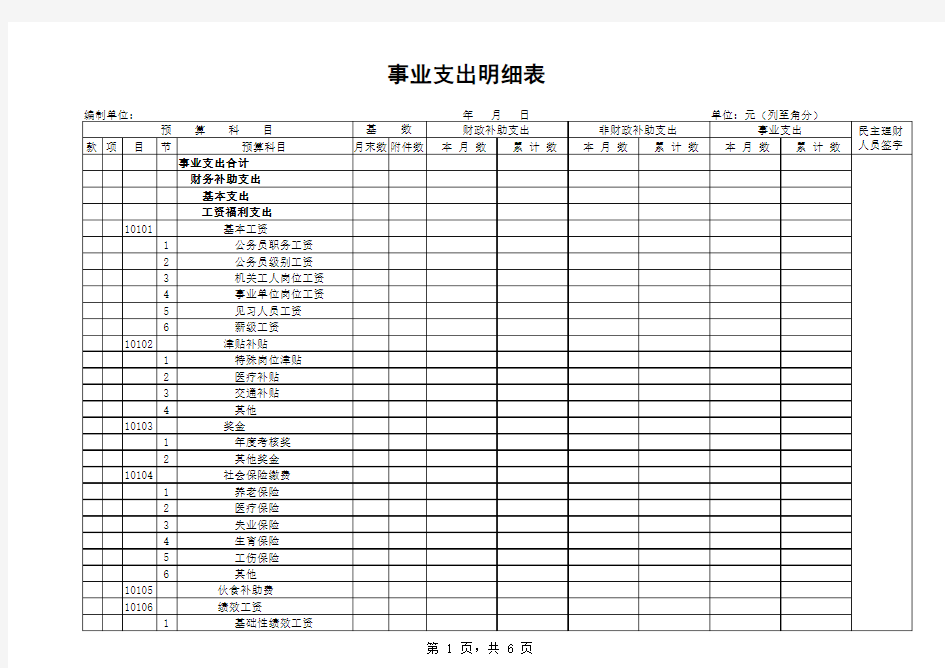 (最新)事业支出明细表、报账用