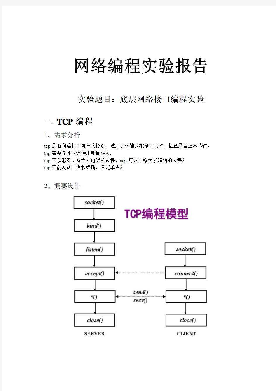 python底层网络接口TCP编程实验报告