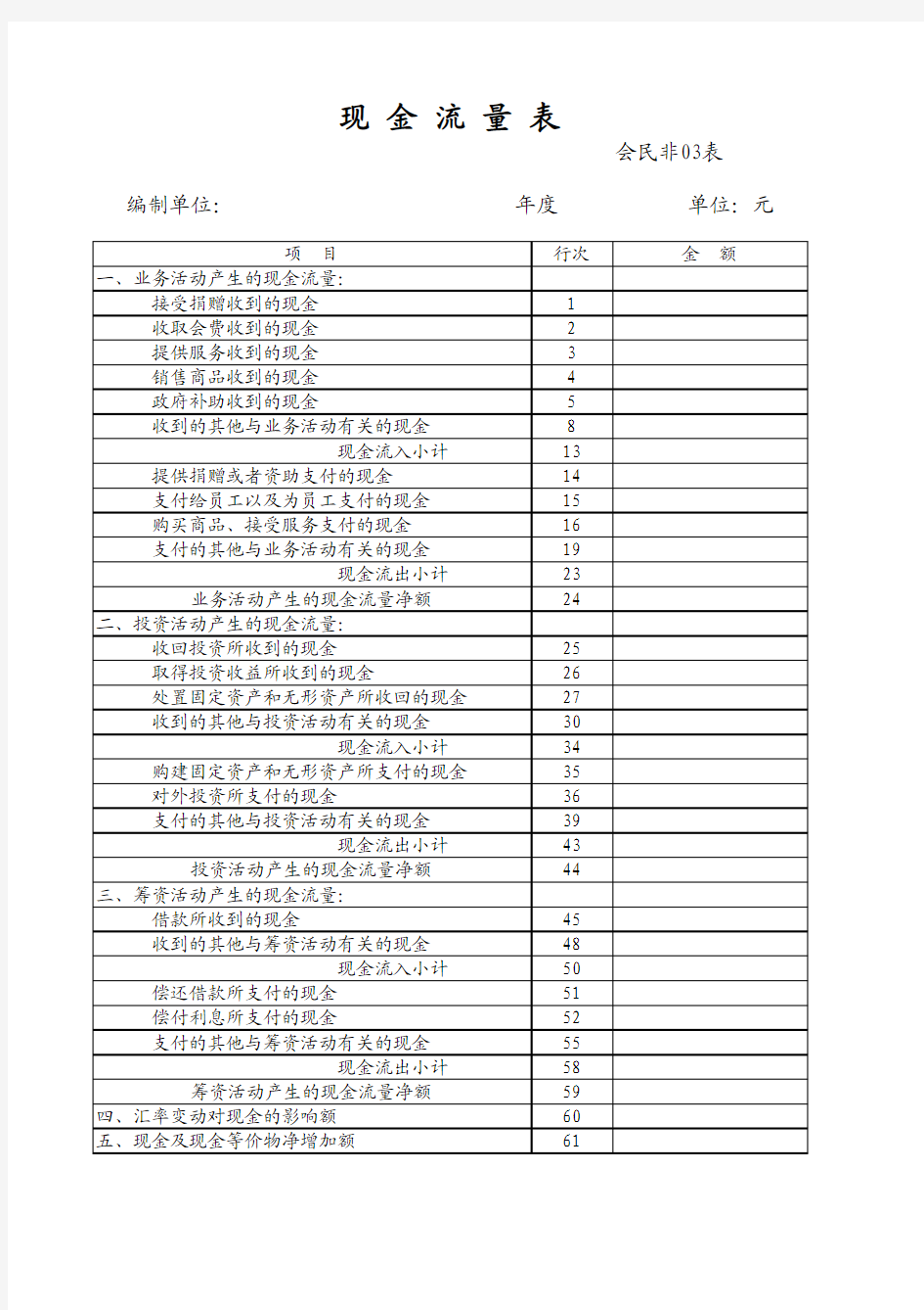 最新民间非盈利组织财务报表(现金流量表)EXCEL版