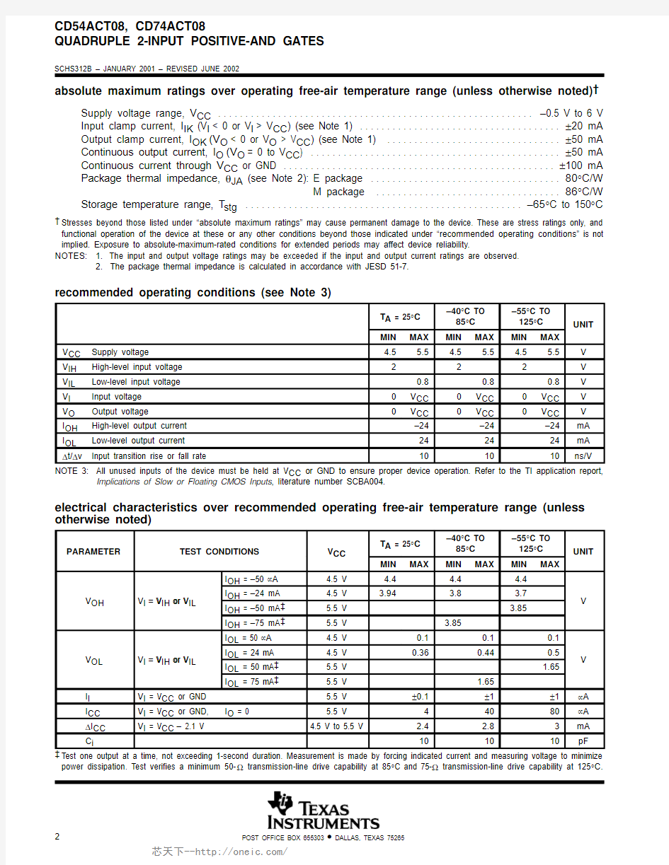 CD74ACT08M96,CD74ACT08M96,CD74ACT08M,CD74ACT08M96,CD74ACT08M96,CD74ACT08M96, 规格书,Datasheet 资料